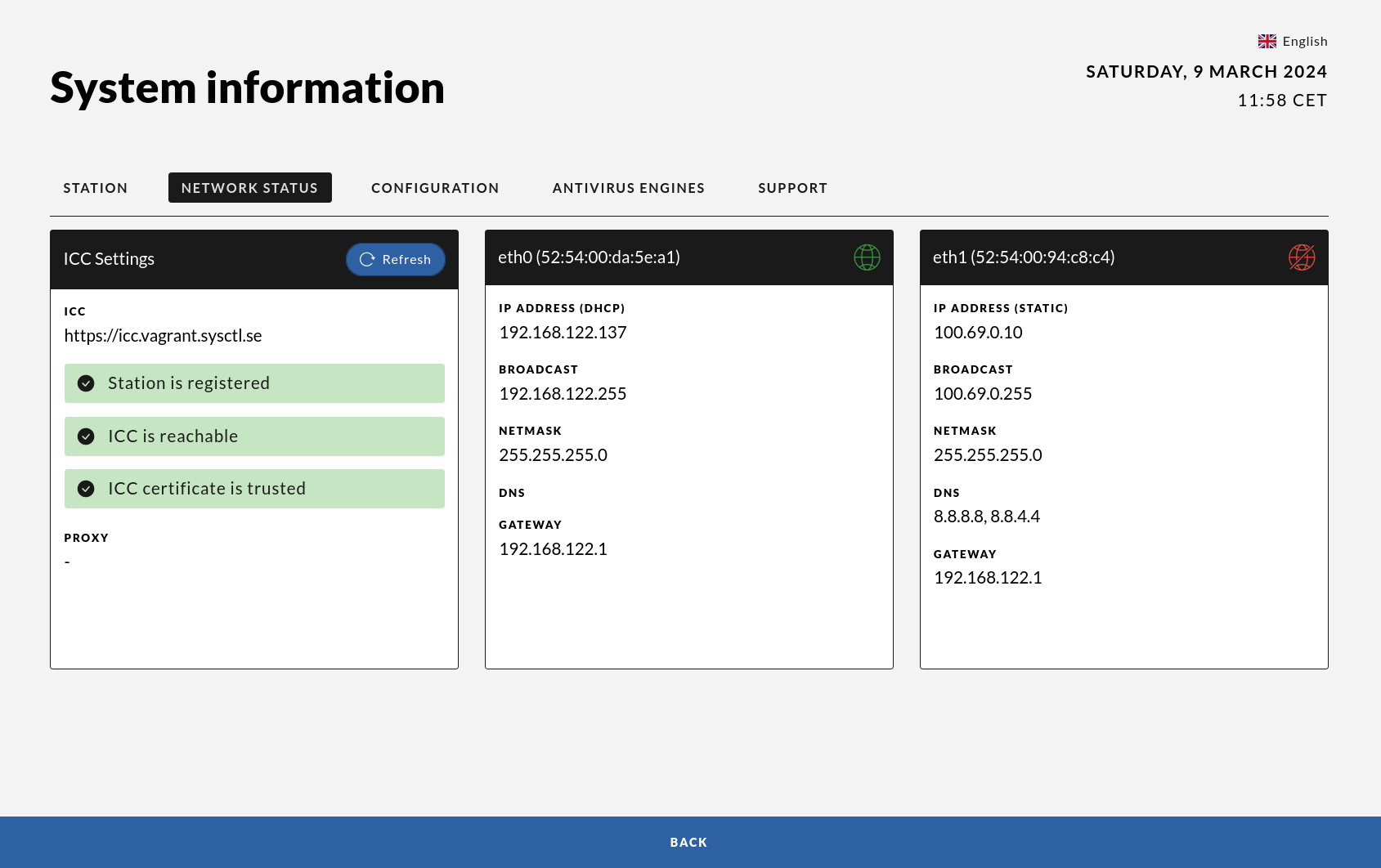 Network status